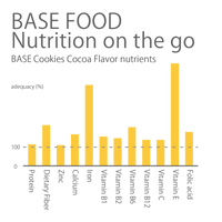 BASE Cookies Cocoa (Pack of 2)